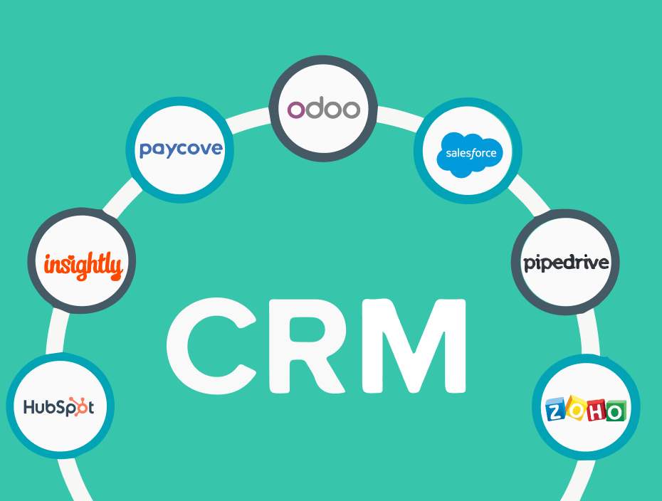 most commonly used crm software right now